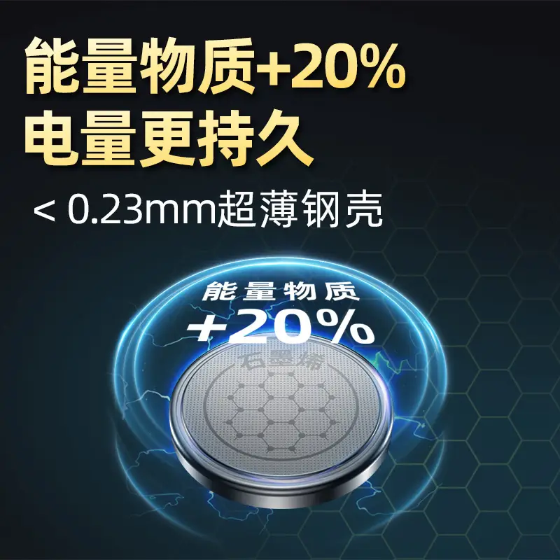 Nanfu Chuan CR2450 Lithium Button 3V Electrician