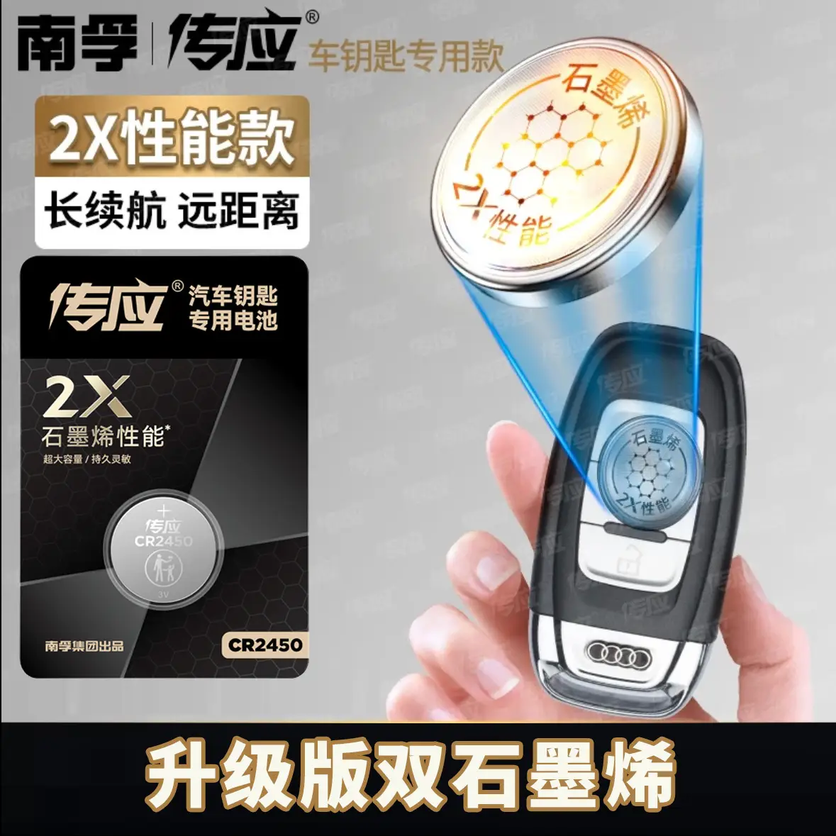 Nanfu Chuan CR2450 Lithium Button 3V Electrician