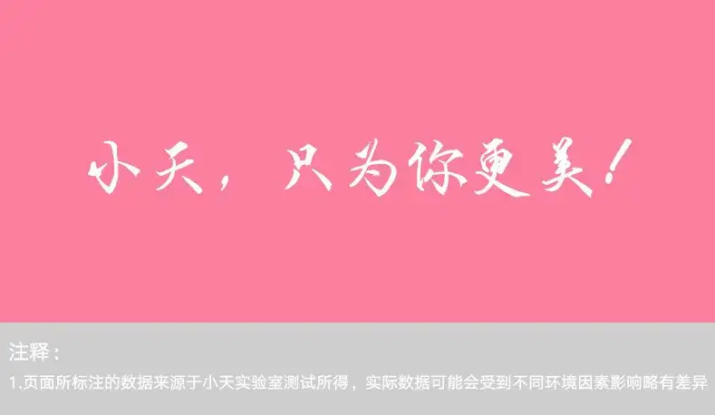 1 Yuan Price Guarantee for Custom Orders — feature 9
