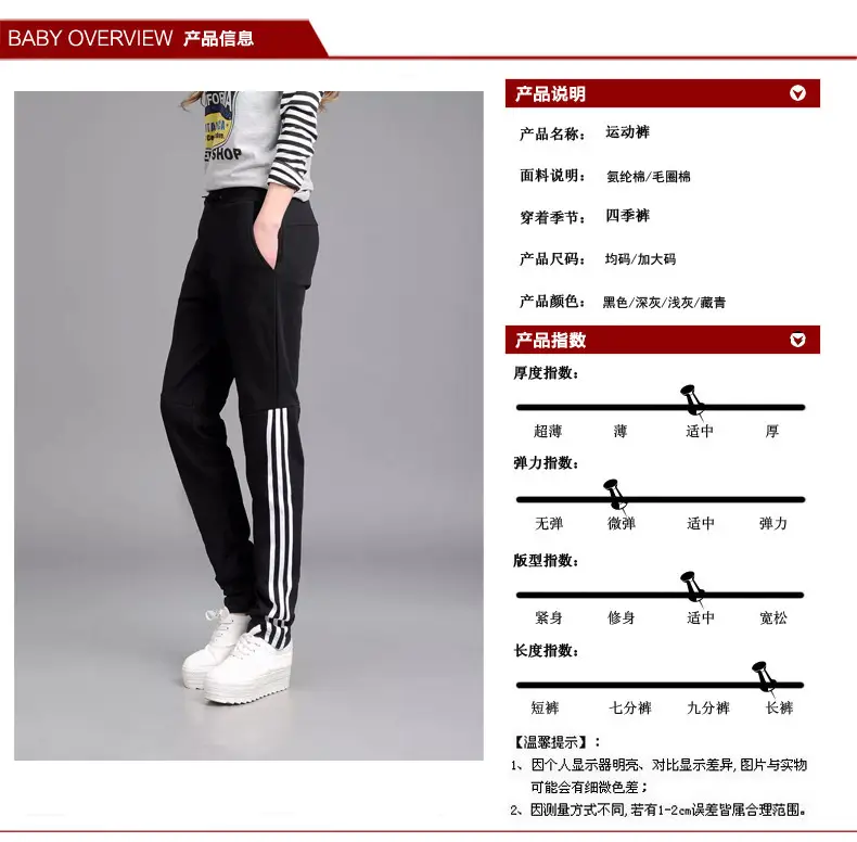 概括1