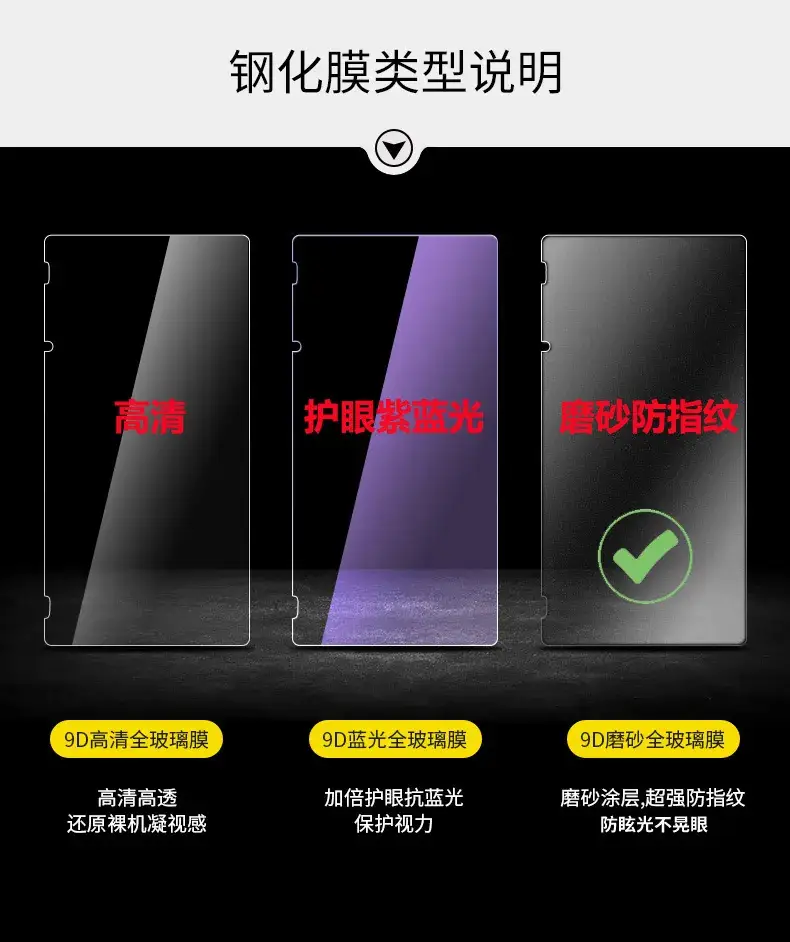 Nintendo Switch Tempered Film Protective Cover