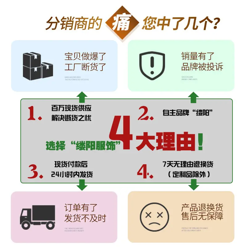 详情页解决客户需求