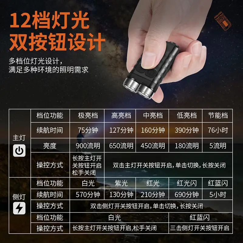 900 Lumens Edc Keychain Flashlight V3