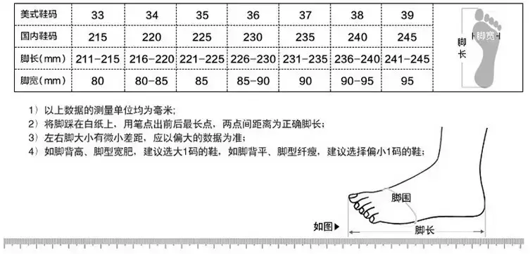 阿里尺码表