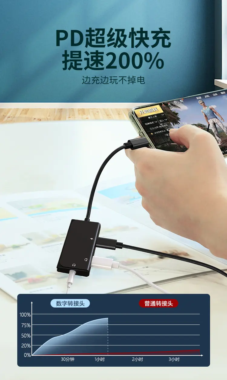 Three-In-One Audio Adapter for Headphones & Live Broadcast — feature 12