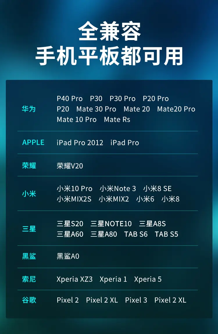 Three-In-One Audio Adapter for Headphones & Live Broadcast — feature 6
