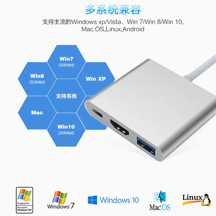 Three-in-One TypeC to HDMI TV Projector Dock Station — feature 13