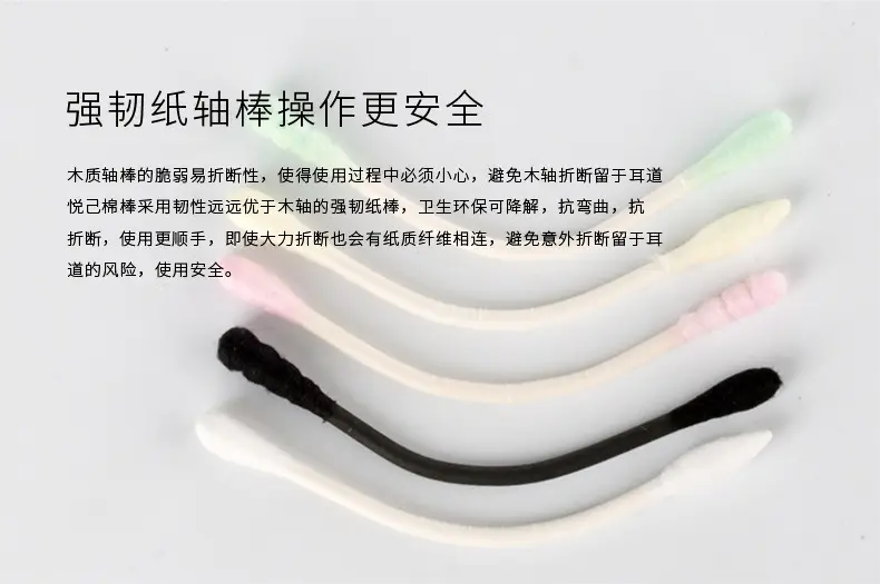 Double Headed Cotton Swabs 200 Pack for Makeup & Cleaning — feature 14