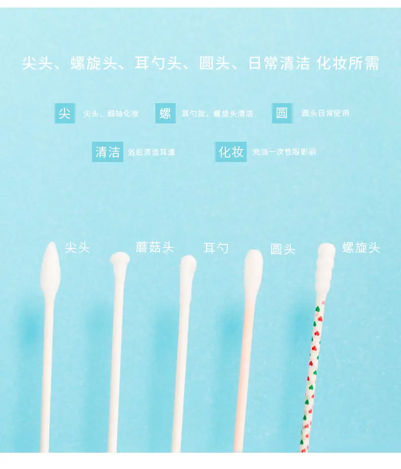 Double Headed Cotton Swabs 200 Pack for Makeup & Cleaning — feature 6