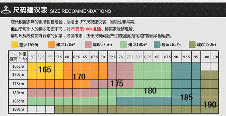 3尺码表