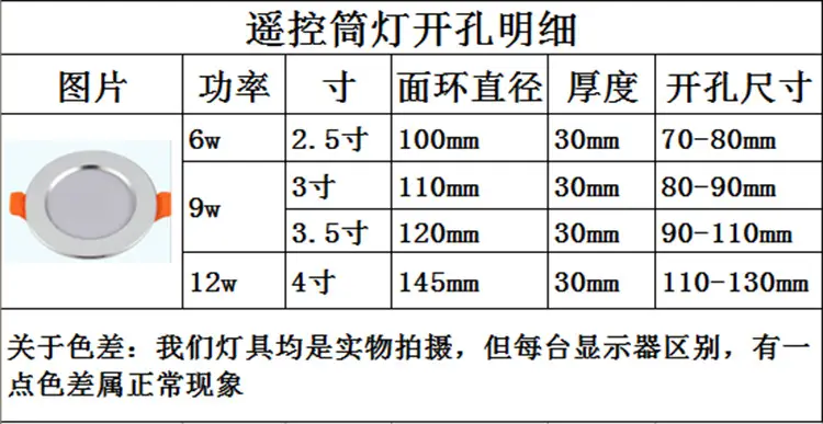 09遥控筒灯开孔明细图