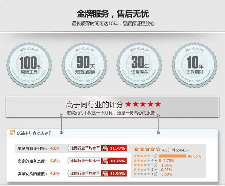 保修期