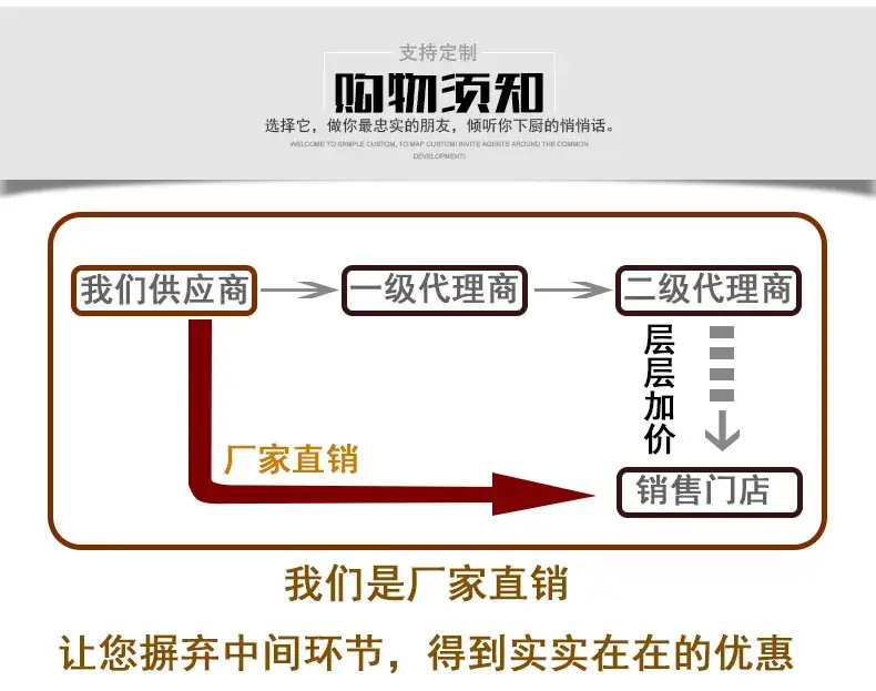 公司介绍