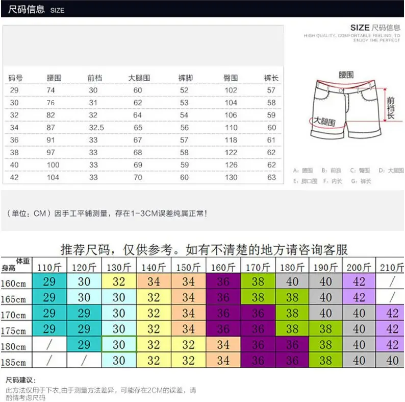 尺码图