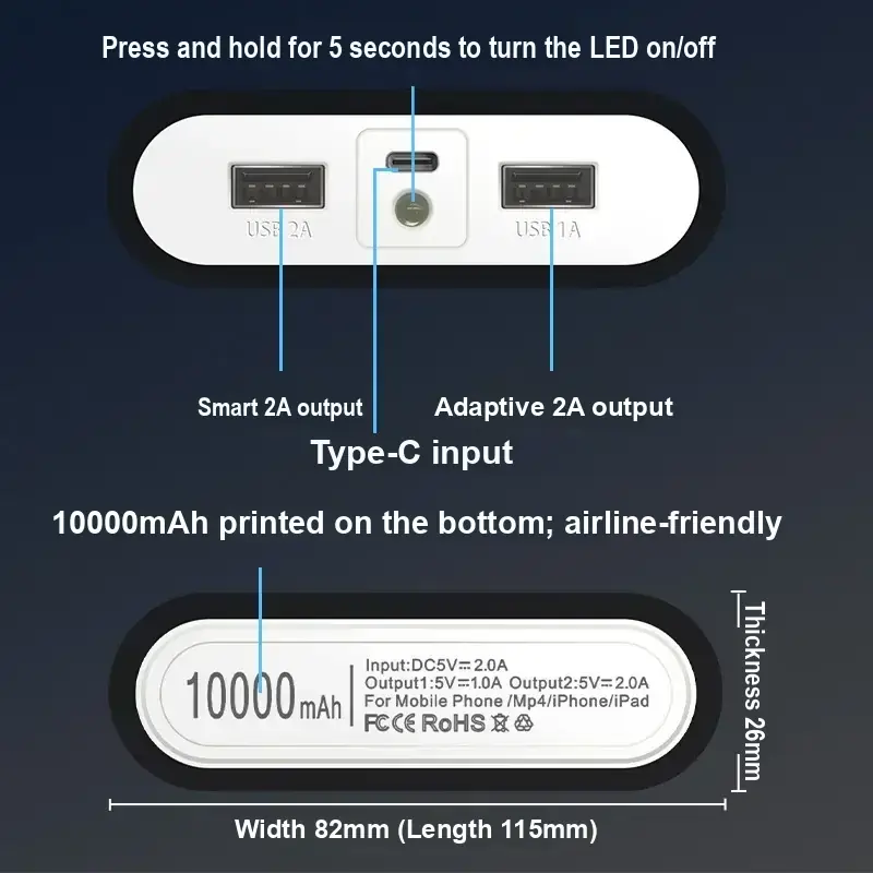 Ports, display controls, printed ratings, and dimensions of the power bank case.