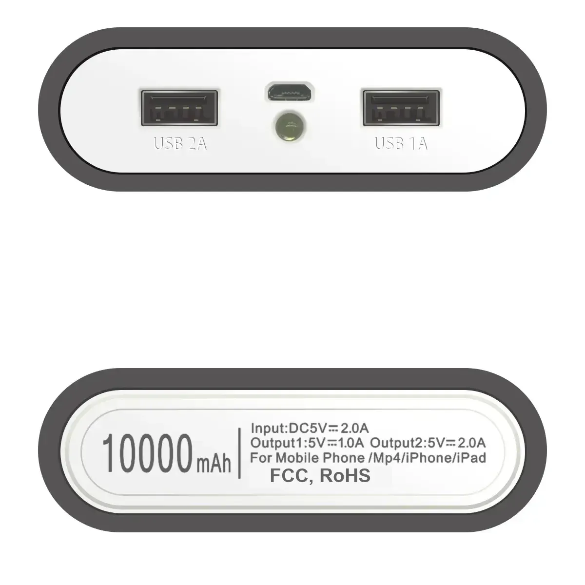Close-up of two USB ports, Type-C input, and printed electrical ratings.
