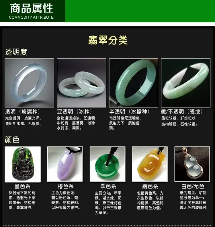 商品属相4(通用)_01