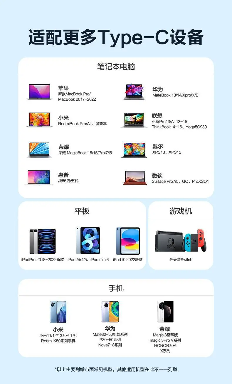 Pinsheng 3m USB-C to Lightning Cable Fast Charging — feature 33