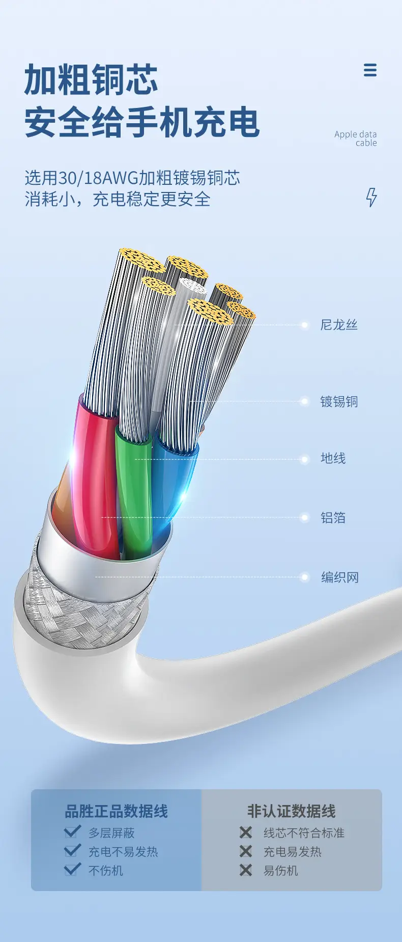 Pinsheng 3m USB-C to Lightning Cable Fast Charging — feature 7