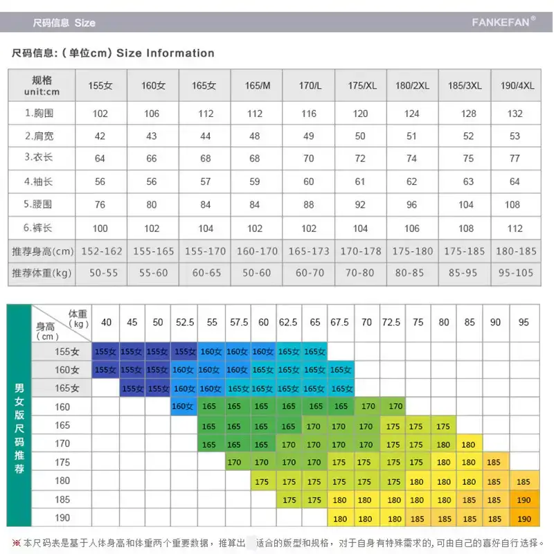 Men Women Summer Thin Short Sleeve Labor Protection Work Clothes Auto Workshop Suits - Image 3