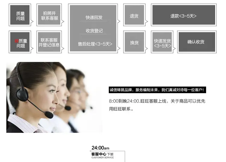 手表详情页2_09