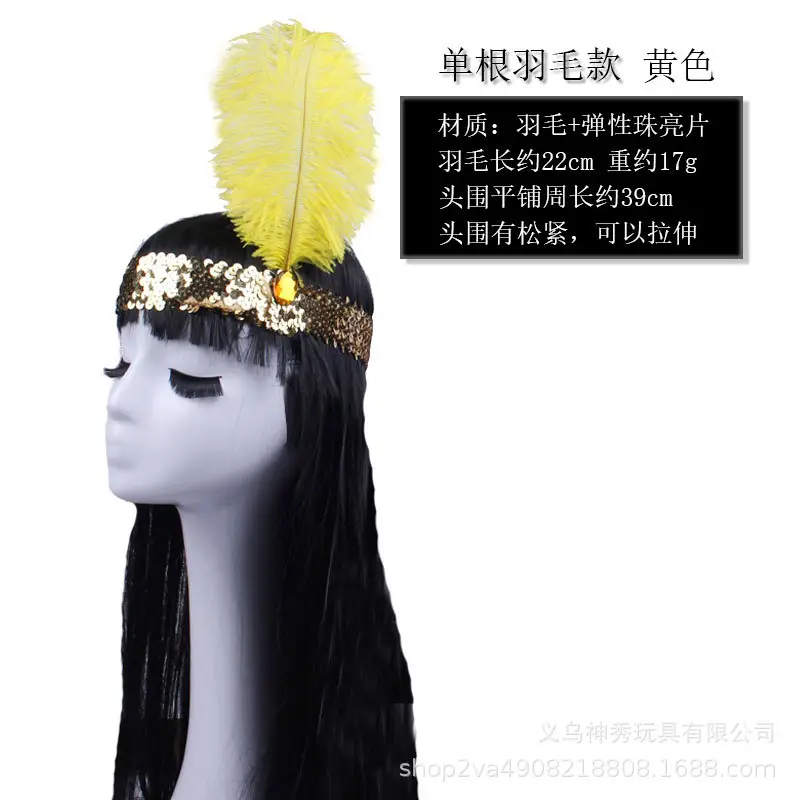 White Feather Indian Chief Cap with Fur Trim