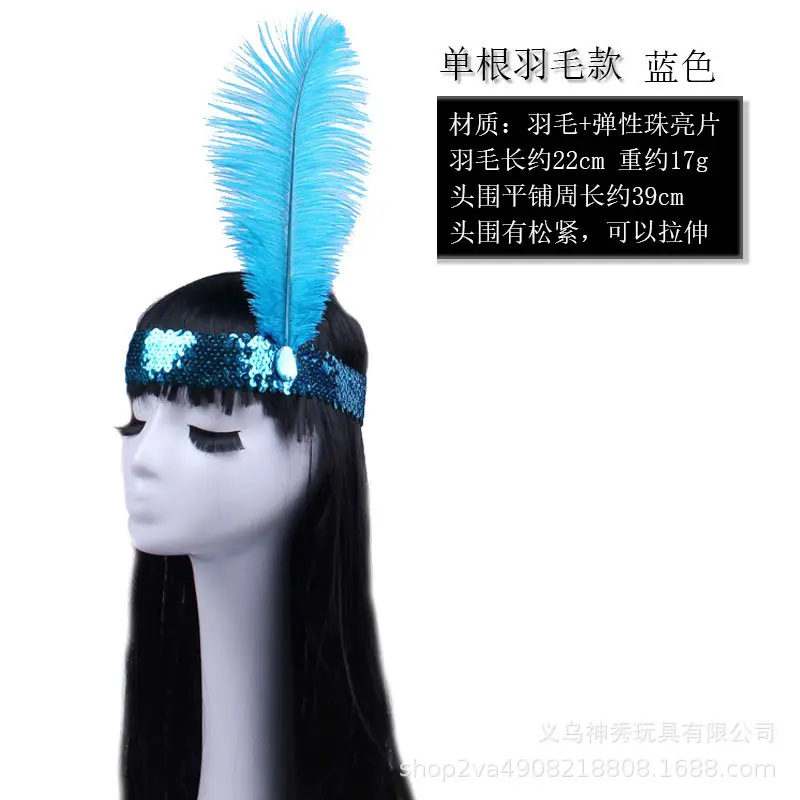 White Feather Indian Chief Cap with Fur Trim