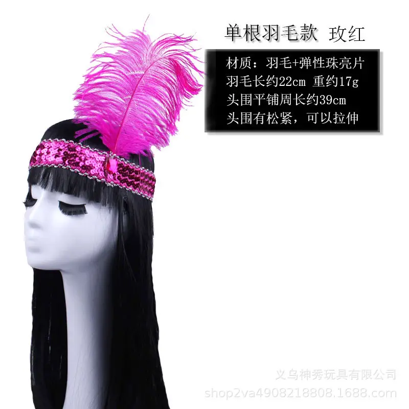 White Feather Indian Chief Cap with Fur Trim