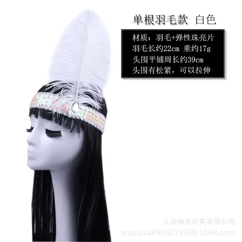 White Feather Indian Chief Cap with Fur Trim