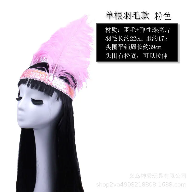 White Feather Indian Chief Cap with Fur Trim