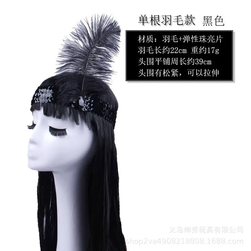 White Feather Indian Chief Cap with Fur Trim