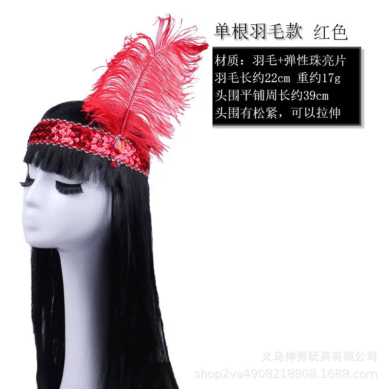 White Feather Indian Chief Cap with Fur Trim