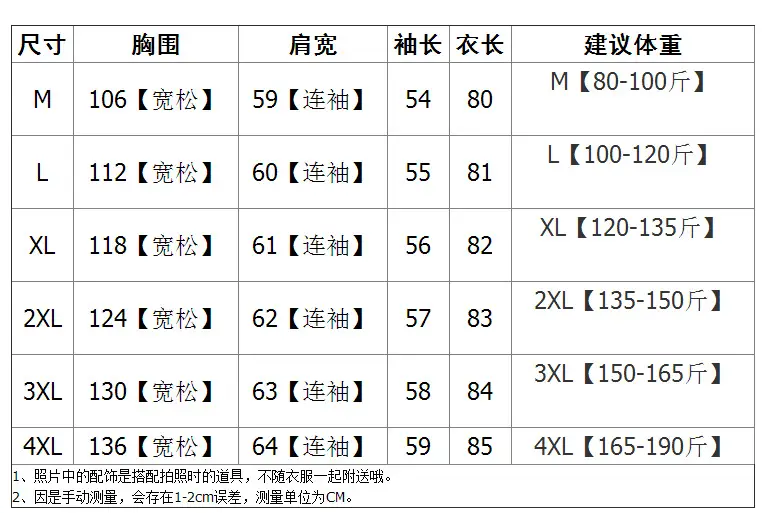 2025 Autumn/Winter Loose Patchwork Long Sleeve Coat for Chubby Women — feature 1