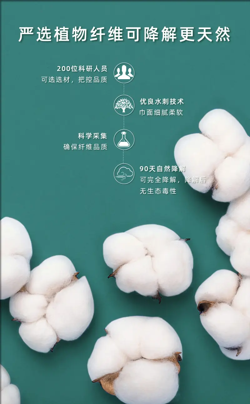 Hand-Made Thickened Facial Cleansing Towel 50g — feature 5