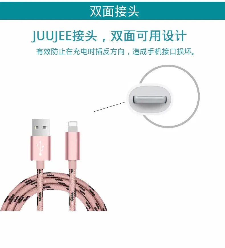 Factory Wholesale JUUJEE 2.4A Android Data Cable TYPE-C — feature 8