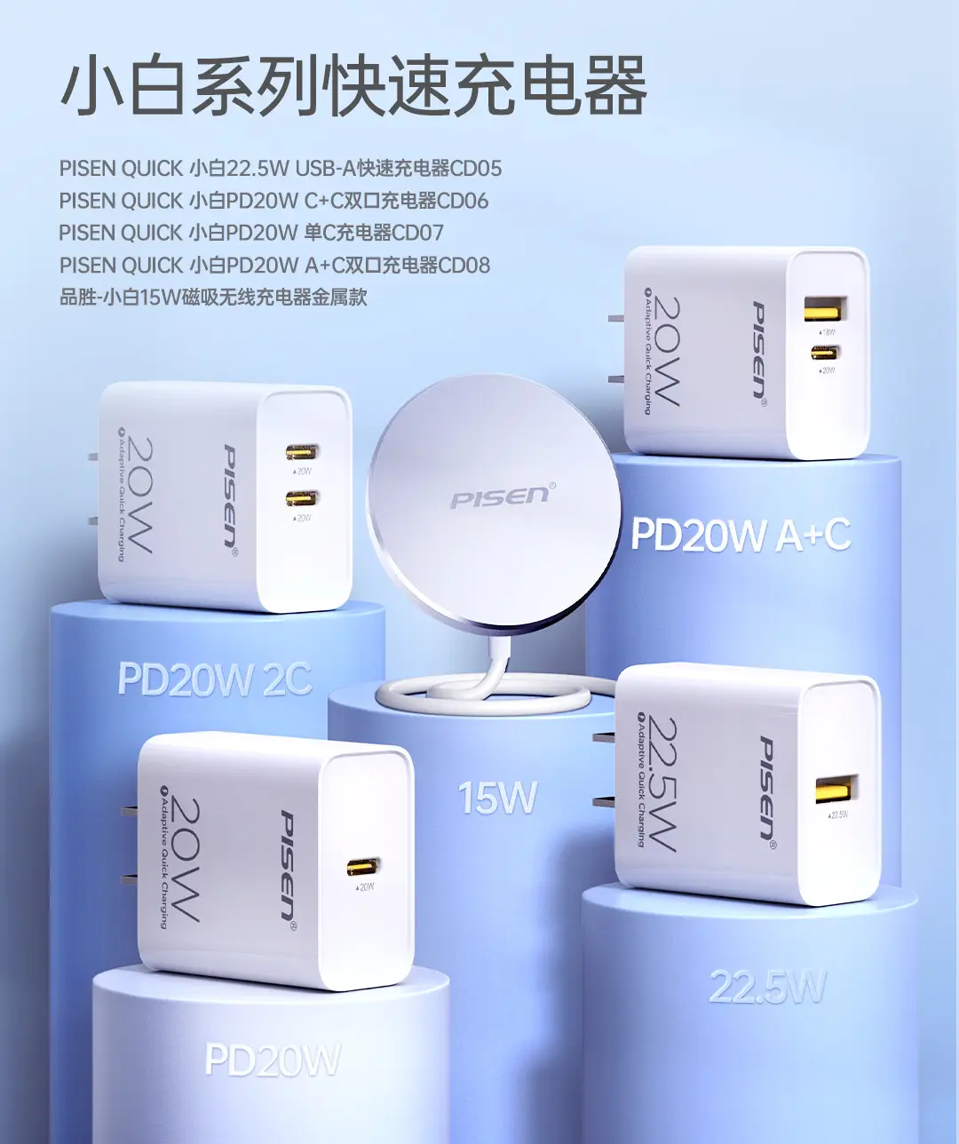 Pinsheng 15W Multi-Port USB Charger Plug — feature 21