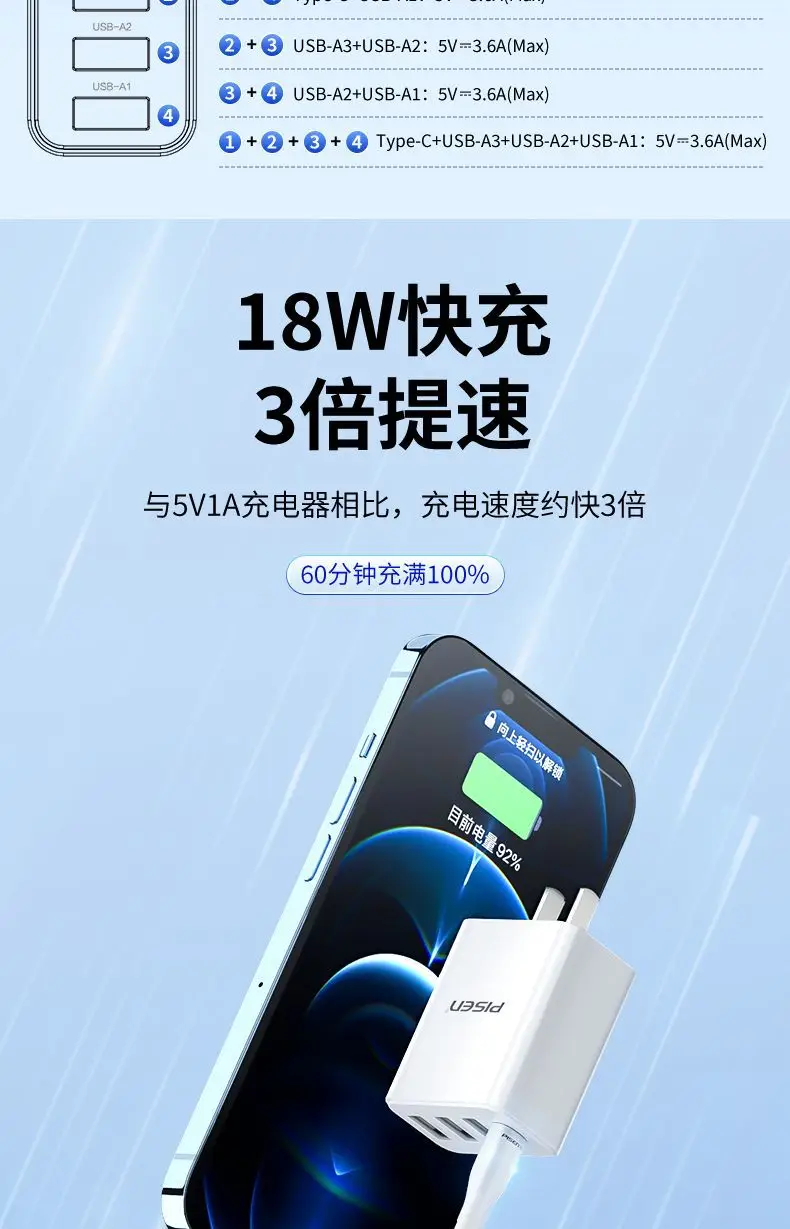 Pinsheng 15W Multi-Port USB Charger Plug — feature 28