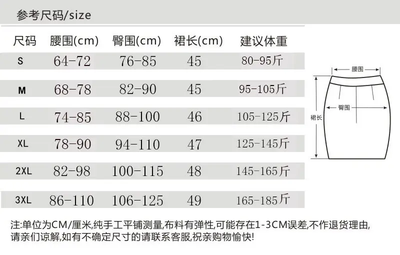 201尺寸表