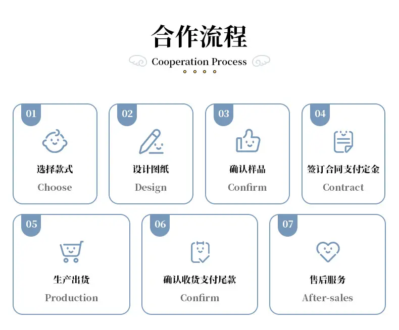 东莞市乐乐儿婴童用品有限公司-天使翅膀围嘴_11.jpg