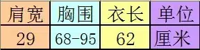 尺码