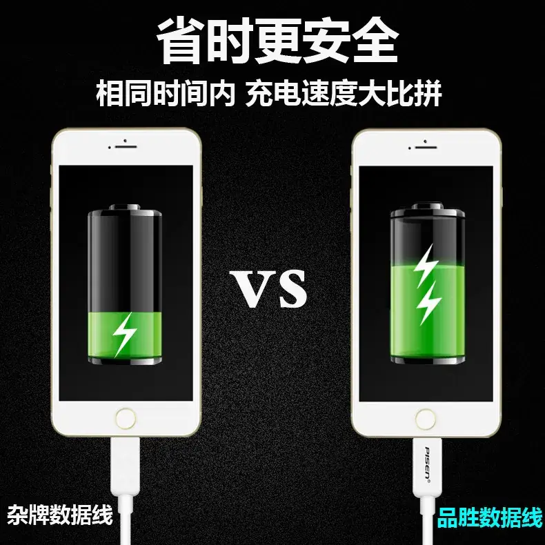 3-in-1 Fast Charging Cable 6A Android Apple Type-C — feature 44