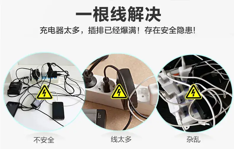 3-in-1 Fast Charging Cable 6A Android Apple Type-C — feature 46