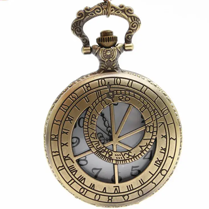 Bronze Hollow Retro Necklace Pocket Watch Design — feature 5