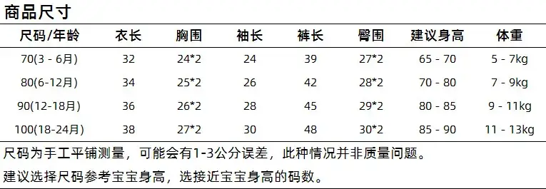 布