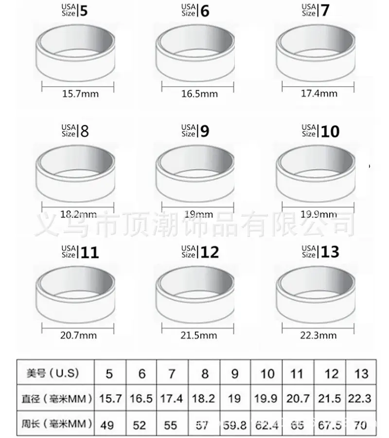 Titanium Steel Retro Rotatable Six-Character Mantra Ring — feature 13