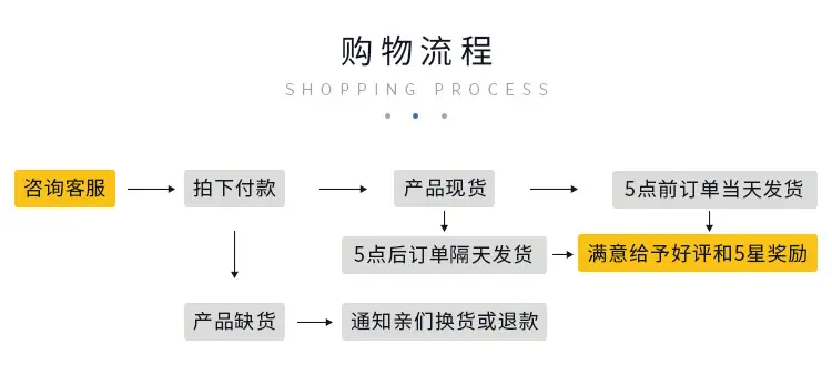 1688详情_17