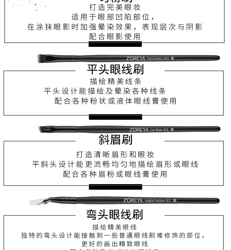 15-Piece Cross-Border Makeup Brush Set Black — feature 11