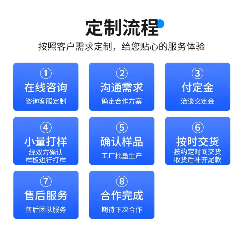 Fine suede 5 inch 6 inch 7 inch A5RC high gloss photo paper a4 inkjet 4RA7 photo paper 180g200g230g260g — feature 18