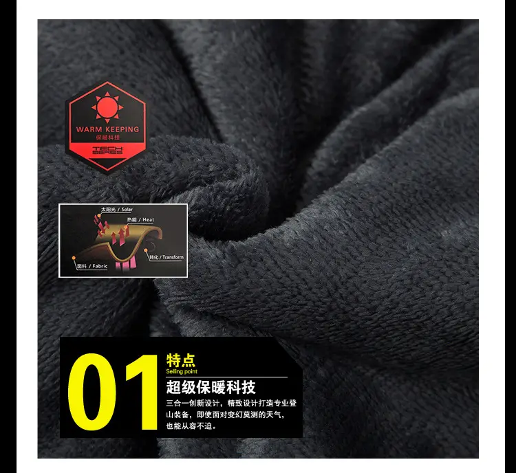 Winter Fleece Lined Jacket Blue Grey Hooded Workwear — feature 8