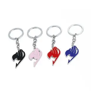 Father's Day Creative Keychain for Dad — feature 28